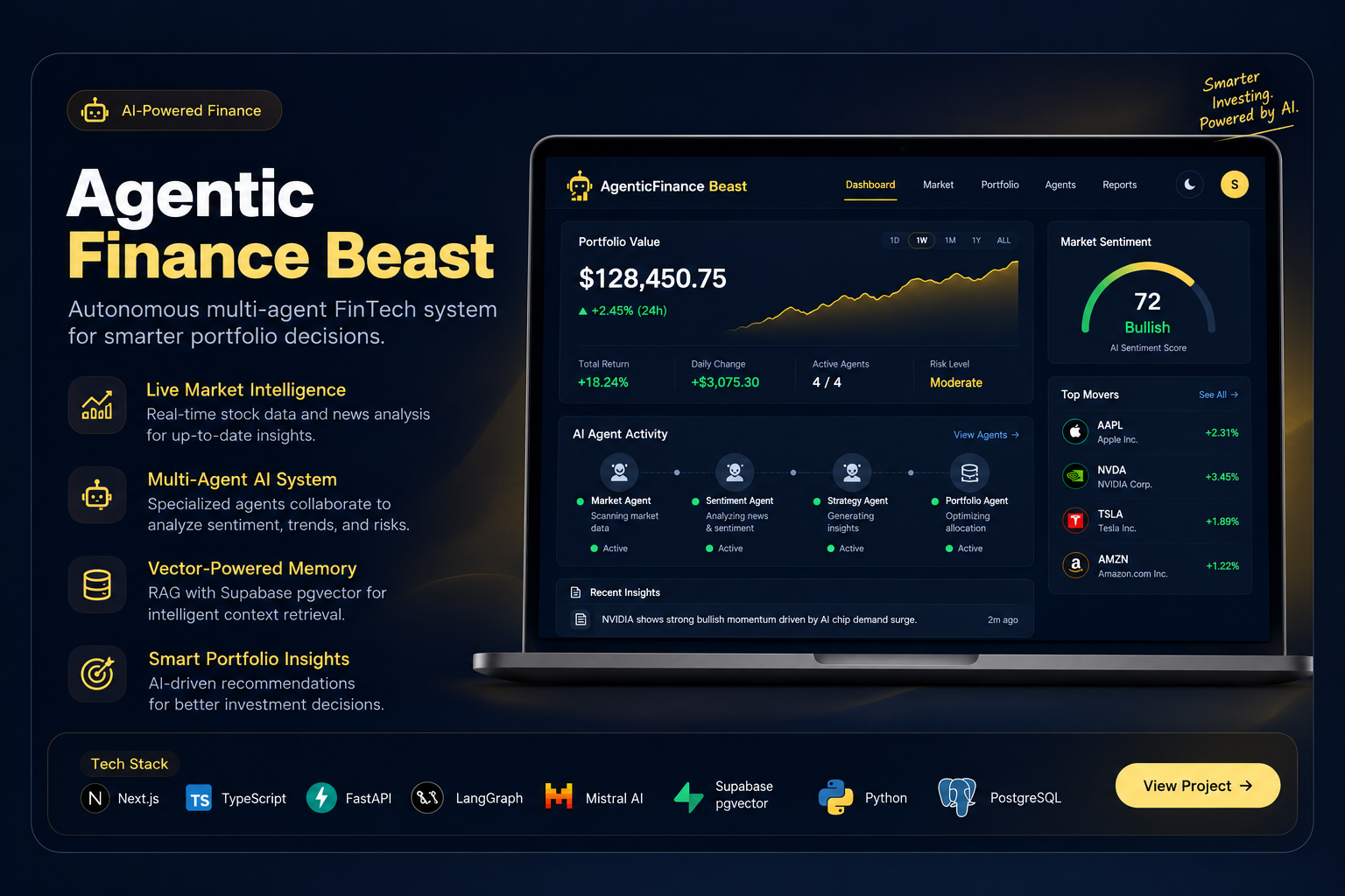 Agentic Finance Beast
